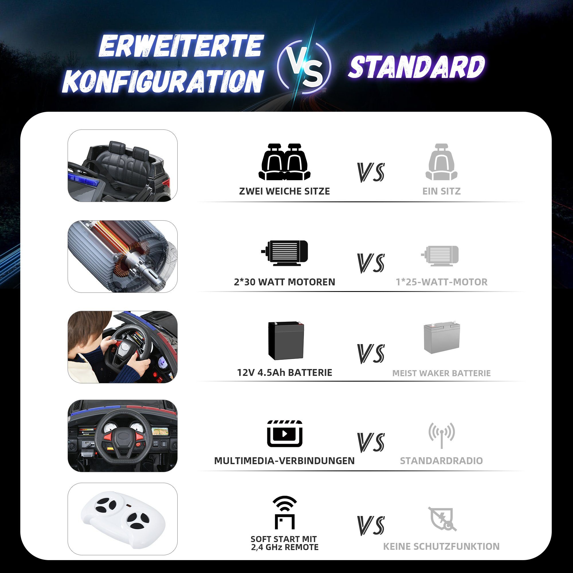 Merax elektrisk barnbil med USB, AUX och Bluetooth inklusive fjärrkontroll, lastkapacitet 30 kg, elektrisk polisbil, barnbil