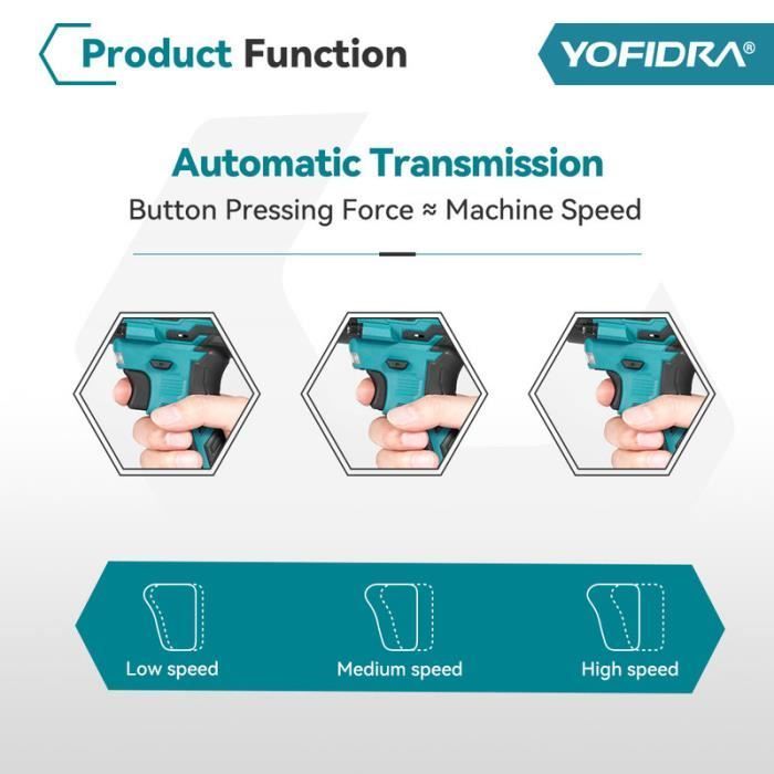 Clé à chocs - YOFIDRA - Yofidra - 1/2