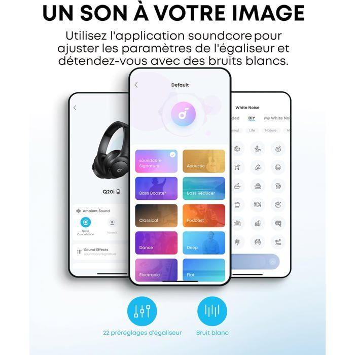 Q20I Casque Bluetooth Sans Fil Reducteur De Bruit Hybride Active By Anker, Casque,Basses Profondes,Personnalisation Via App Blanc