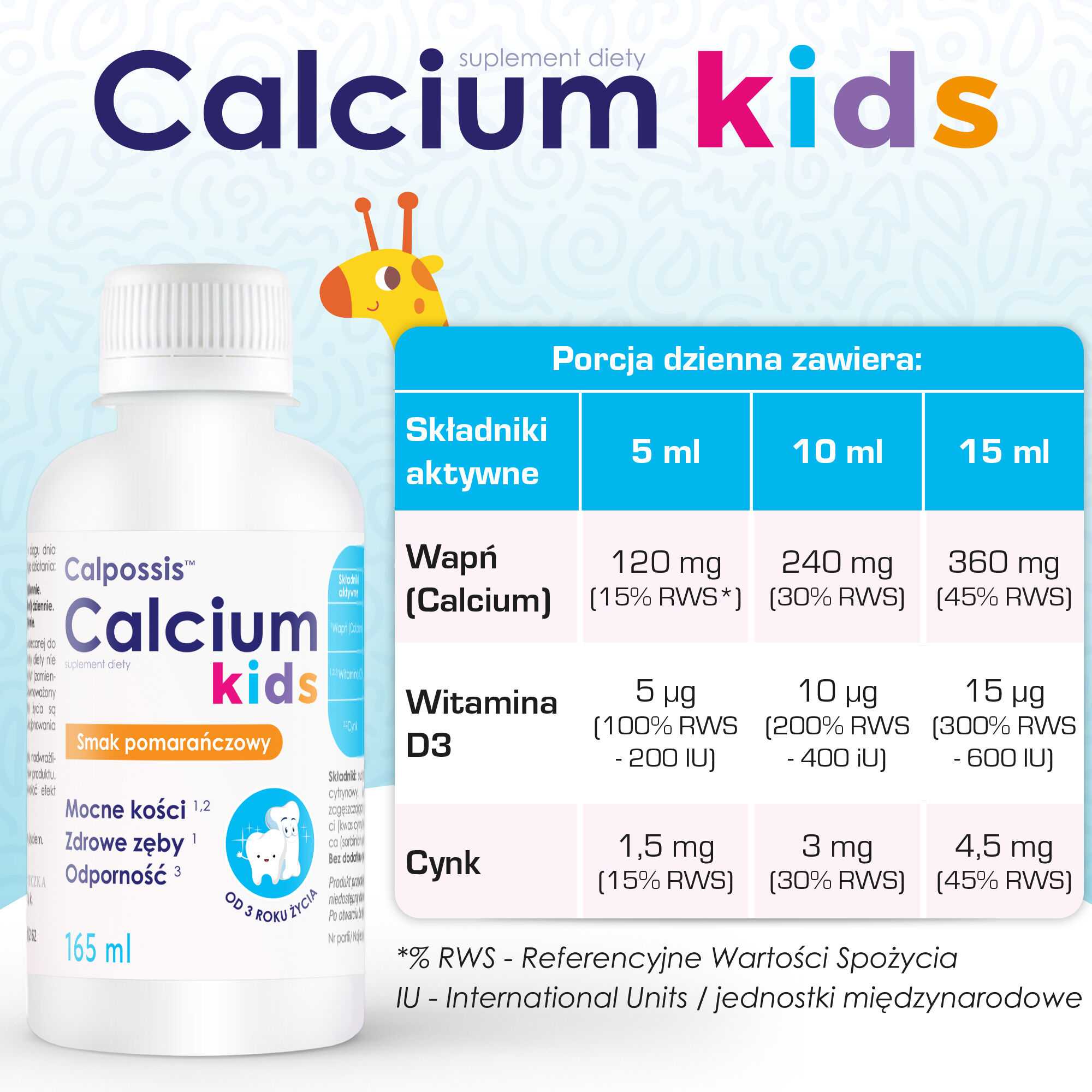 Komplet prve pomoči za otroke Calpossis Calcium