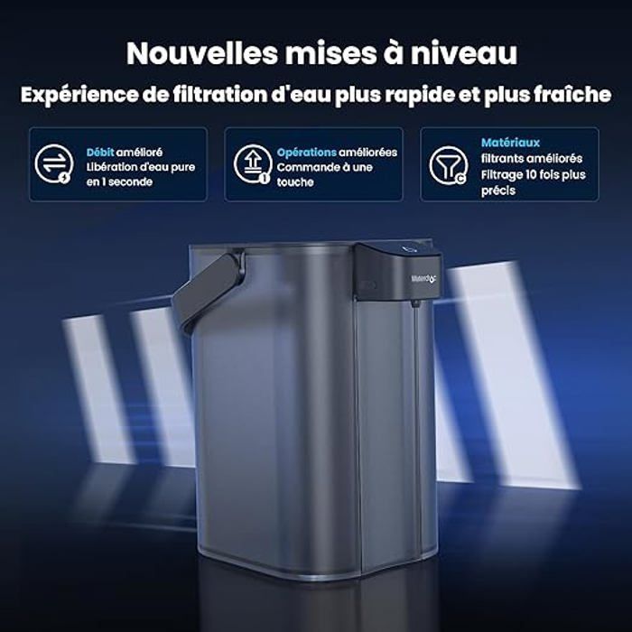 Waterdrop Carafe Filtrante Èlectrique Instantanée 3,5 L, Système d'Eau Potable Extérieur, Bleu (avec Filtre de 1 757L)