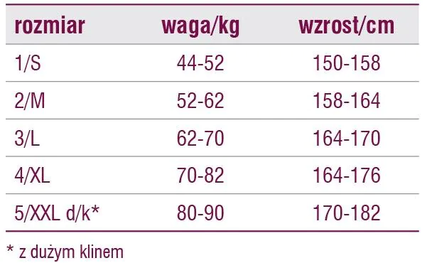 Veera Rajstopy przeciwżylakowe 40 DEN, Kolor Grafit, Rozmiar 3