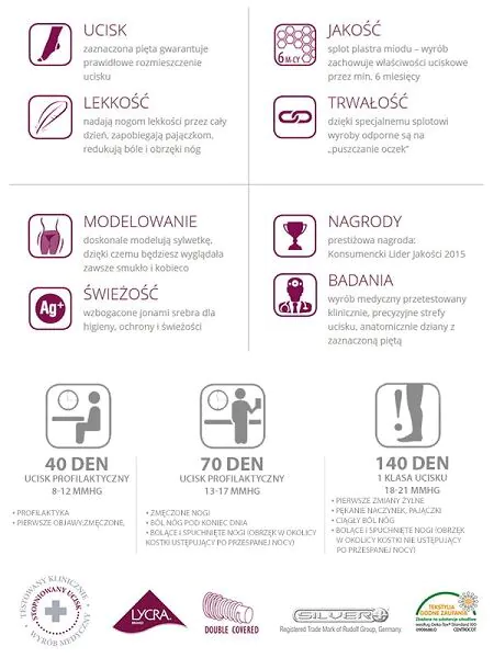 Veera Rajstopy przeciwżylakowe 70 DEN, Kolor Grafit, Rozmiar 5
