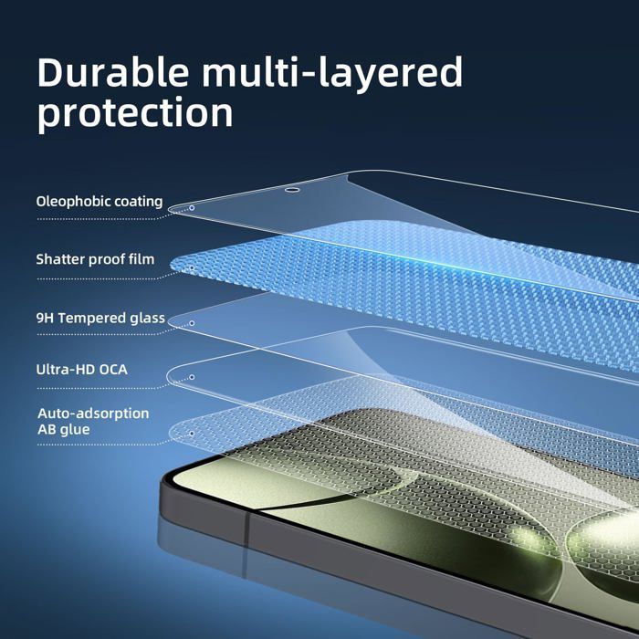 Paquete de 3 protectores de pantalla de vidrio templado para Xiaomi 14T y 14T Pro. Protector de pantalla eficaz contra arañazos y sin burbujas.