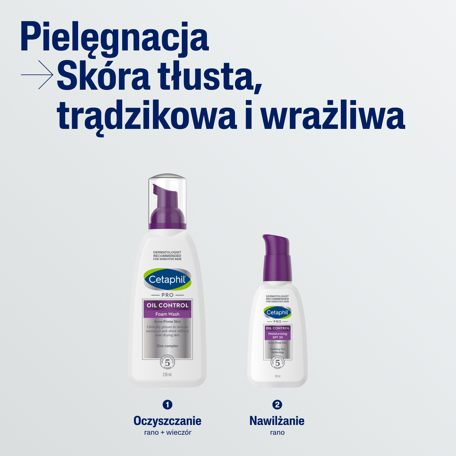 Cetaphil Pro Oil Control