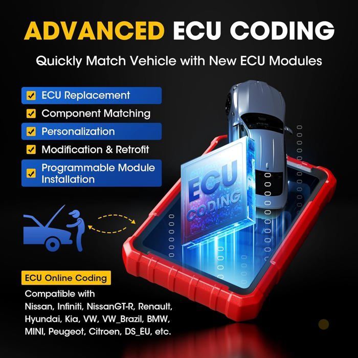 Herramienta de diagnóstico automotriz LAUNCH X431 PROS Elite con CANFD DOIP, codificación bidireccional de ECU y escáner de diagnóstico OBD2.