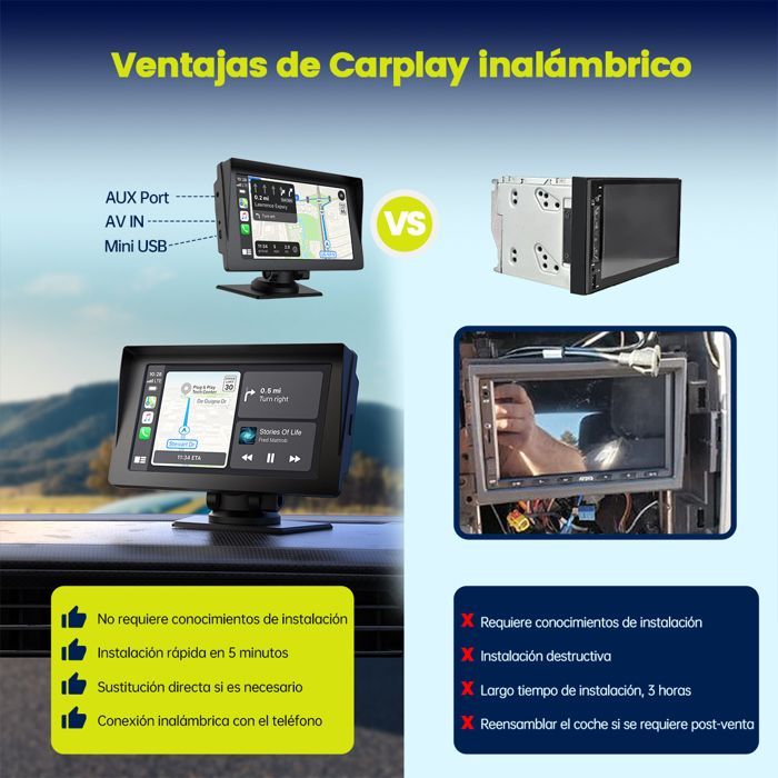 Autoradio Carplay sans Fil TOGUARD 7'' Écran Tactile Europe 48 pays carte en ligne pour Carplay/Android Auto