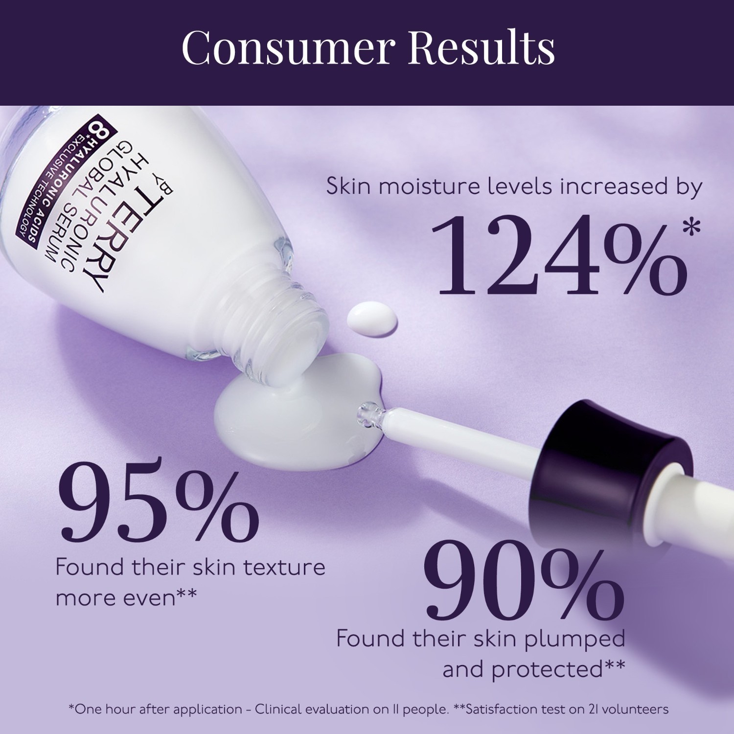 By Terry Anti-Aging Serum Хијалуронски глобални серум - 30 мл