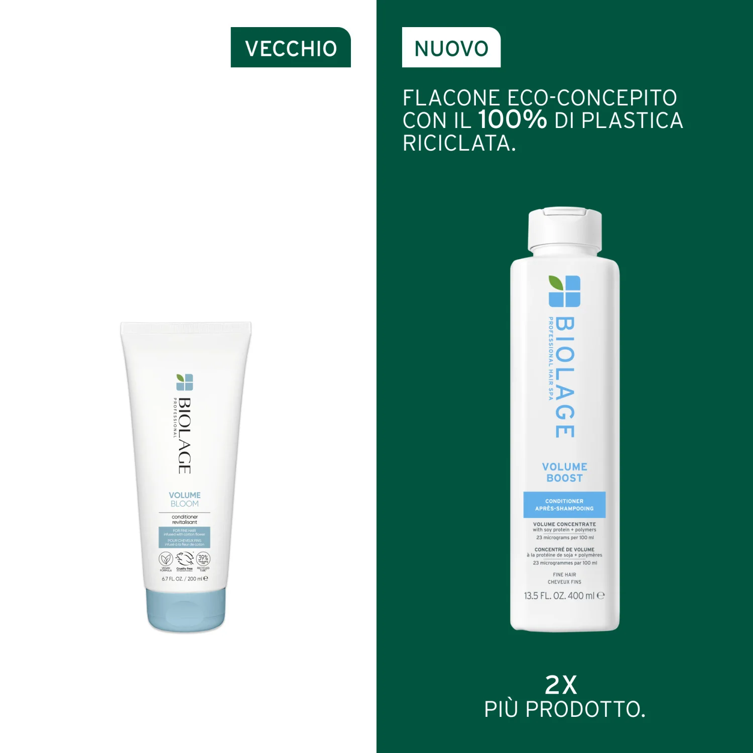 Volume Boost Conditioner - Balsamo Volumizzante Capelli
