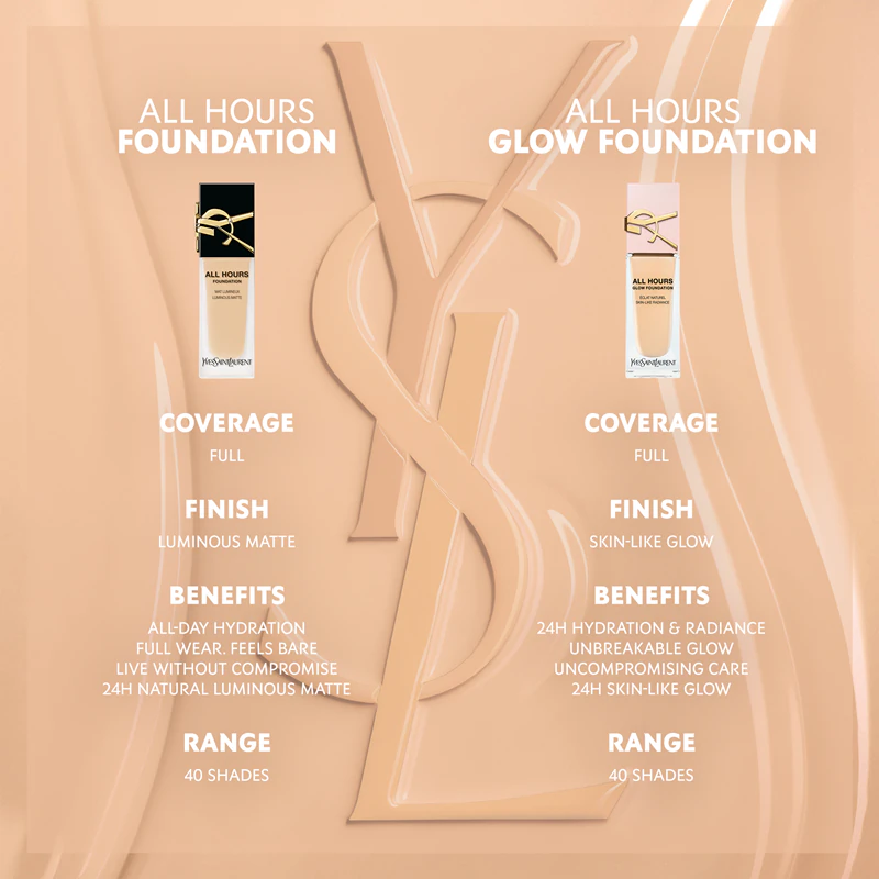 Dlhotrvajúci make-up Yves Saint Laurent All Hours Foundation SPF 39