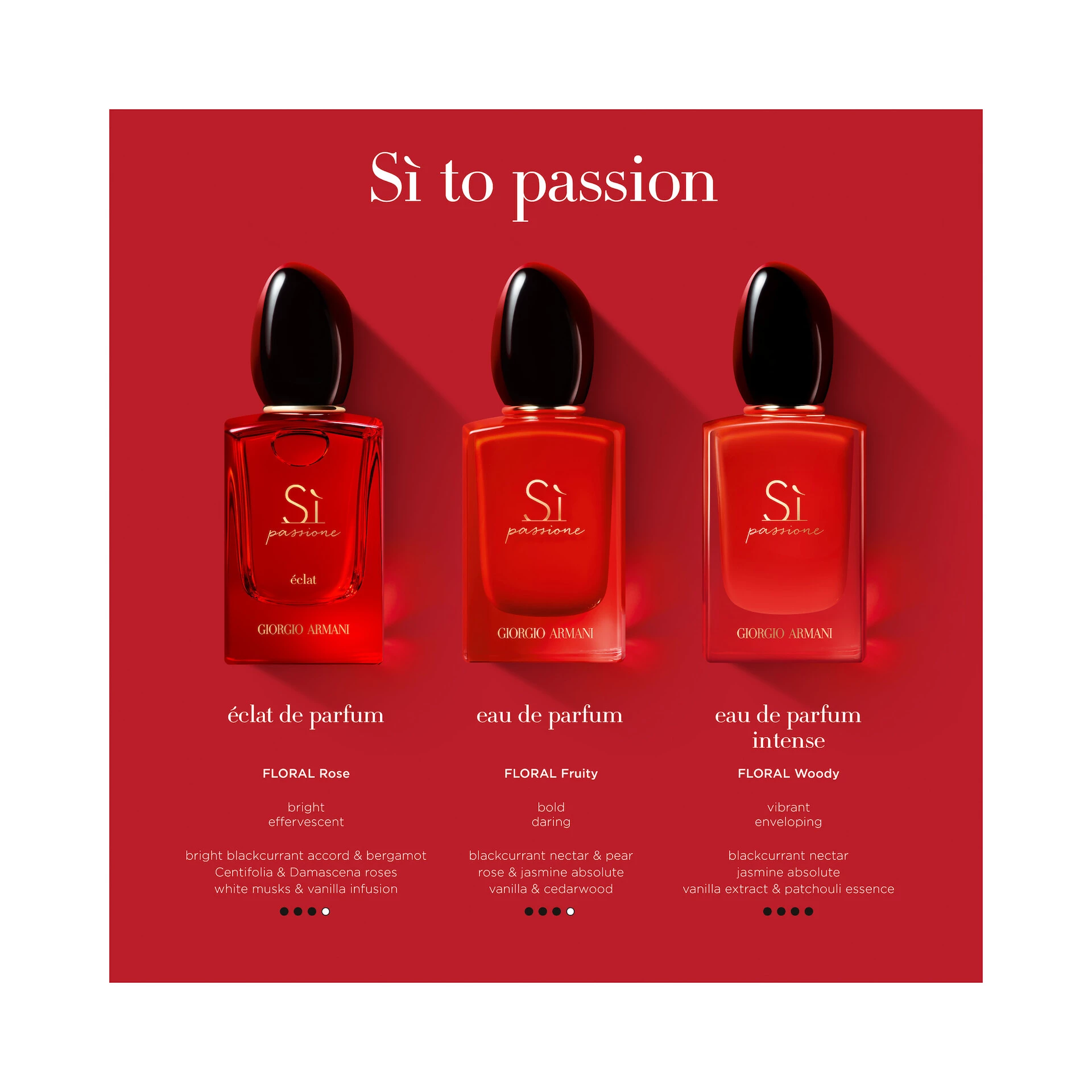 Sì Passione EdP 30 ml - Armani