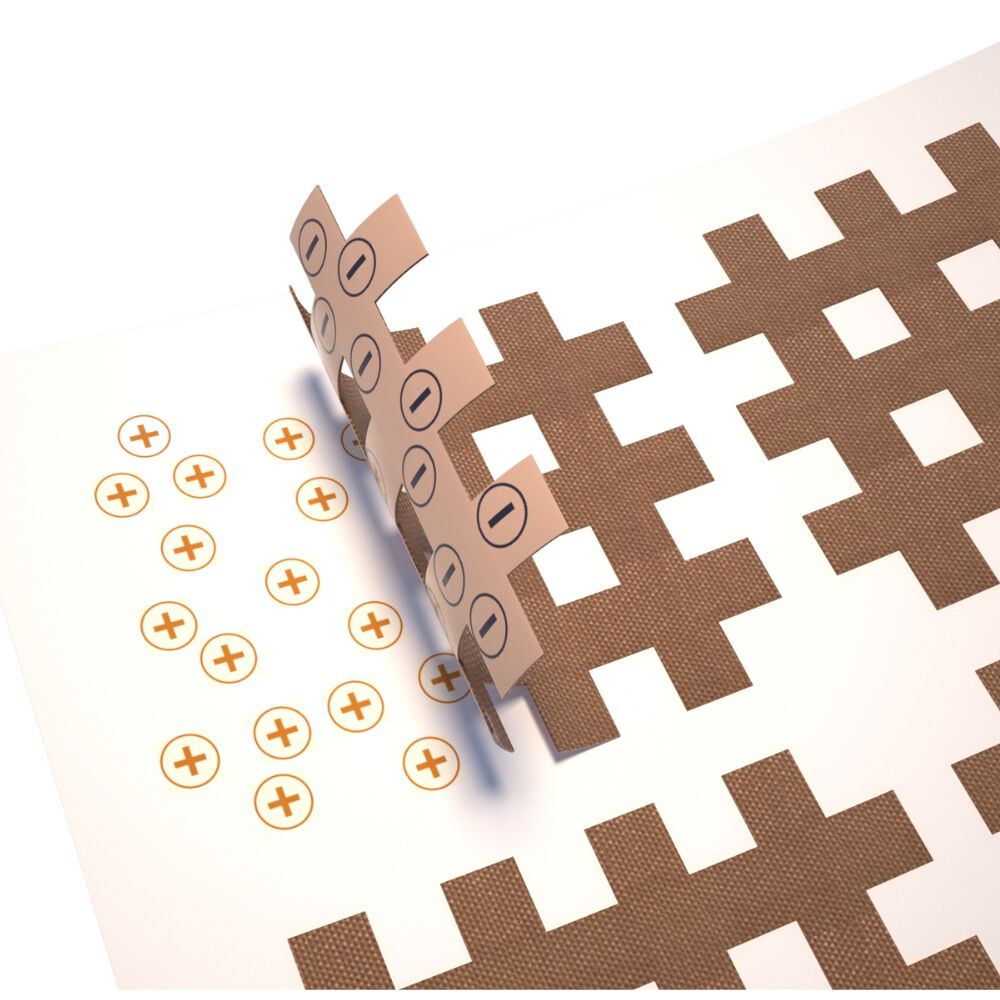 CureTape CrossLinq