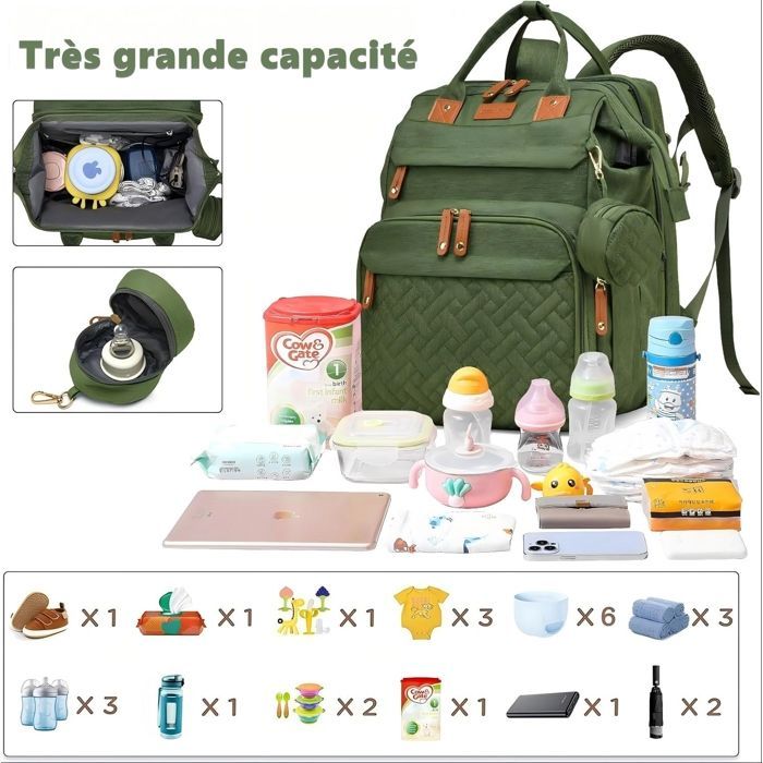 Mochila para fraldas KENLUMO, bolsa para troca de fraldas com colchão – Bolsa multifuncional impermeável de grande capacidade para fraldas, bolsa de viagem verde.