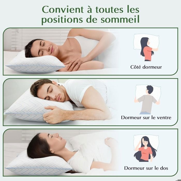 Lot de 2 Oreillers 60x60 cm Konsoefuly, Fibres Polyester Creuses 7D, Taie Refroidissante Respirante, Hypoallergénique, Confort Doux