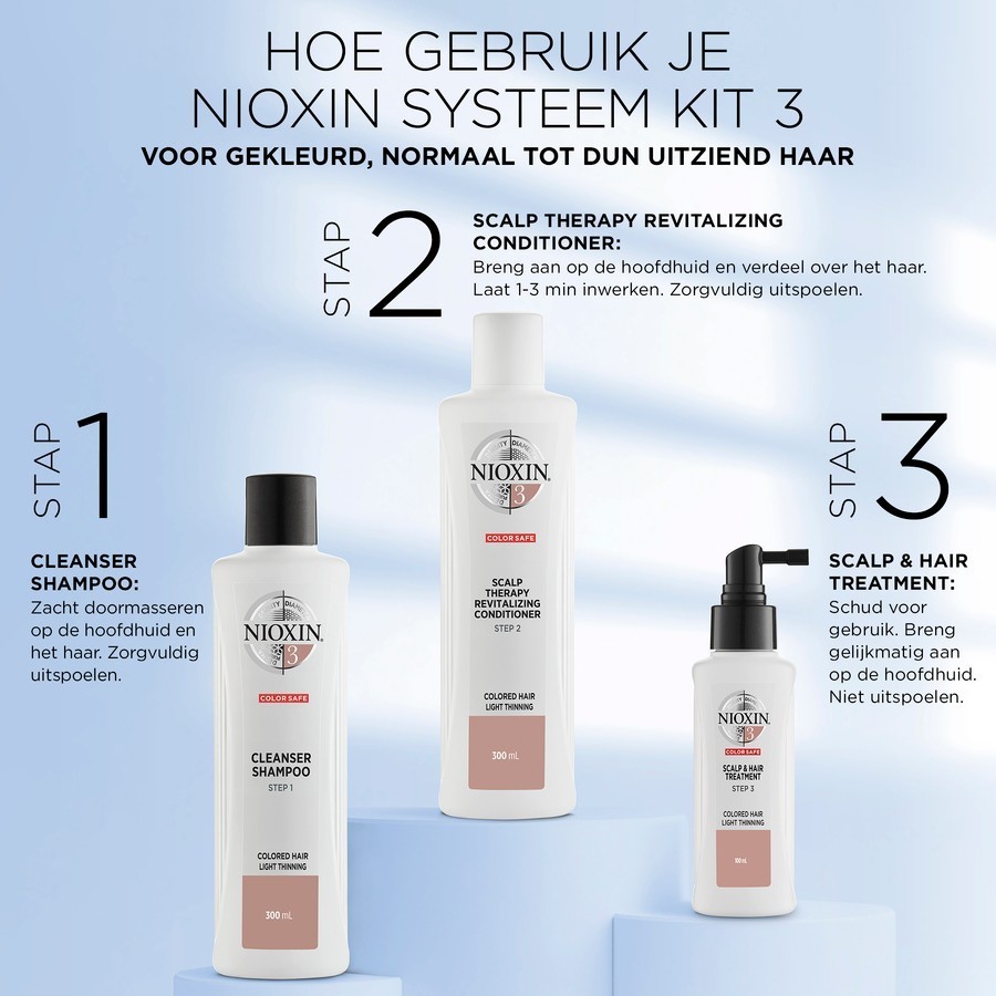 Nioxin galvos odos priežiūros sistema 3 – 100 ml