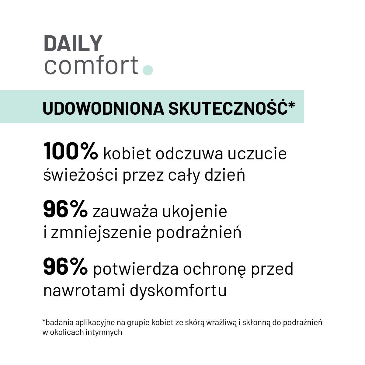 IKDIENAS KOMFORTA Līmenis