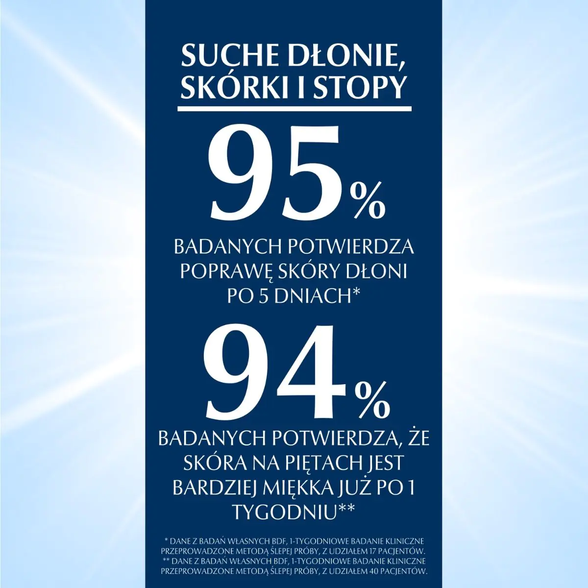 Eucerin Aquaphor Maść regenerująca