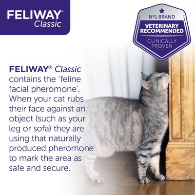 Difuzor Feliway® Classic