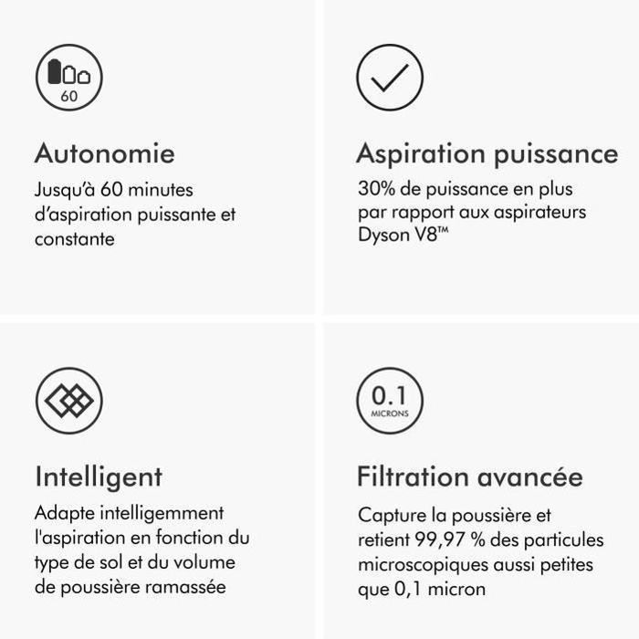 DYSON V12 Origin - Aspirateur Balai sans fil - 545 W - 120 AW - 60 min - Gris + Adaptateur meuble bas