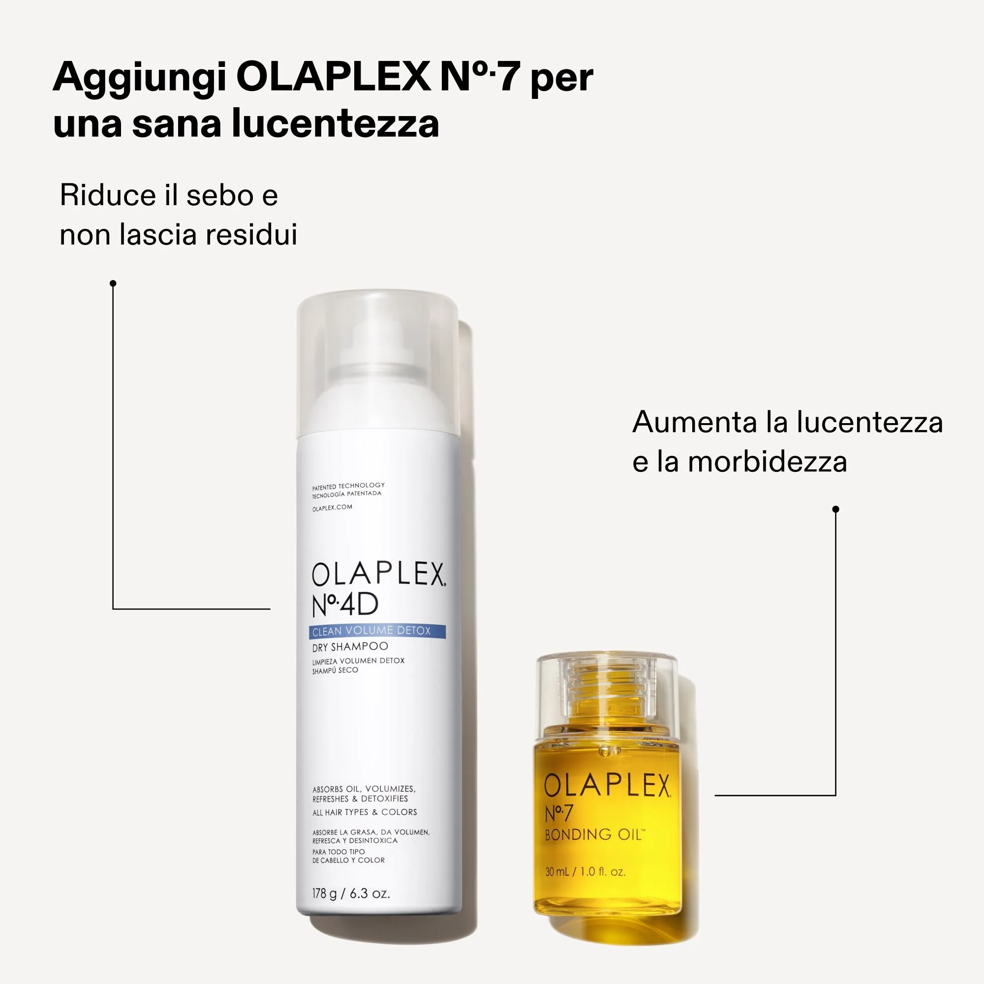 Cura dei Capelli N°.4D Clean Volume Detox Dry Shampoo - Shampoo Secco