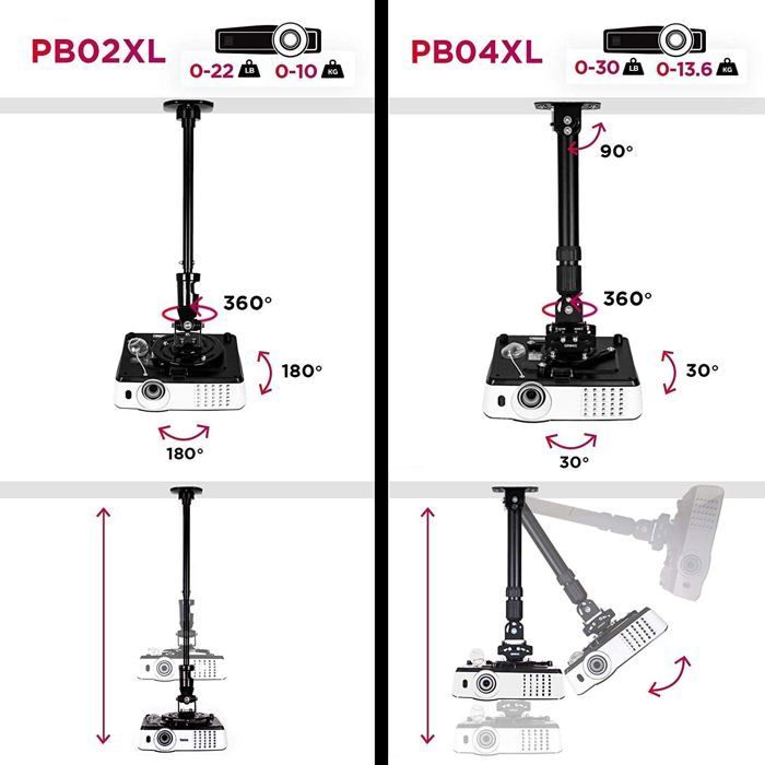 Duronic PB04XL Support pour Vidéoprojecteur Plafond Rotatif 360° Inclinable 30° et Pivotable 20° Charge maximale de 13,6 kg Bras