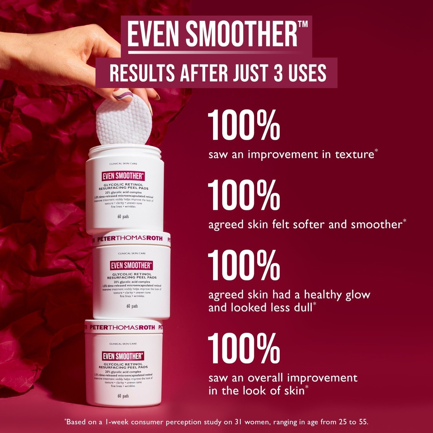 Peter Thomas Roth veido šveitiklis „Even Smooth“ su glikoliniu retinoliu, šveičiamoji pagalvėlė