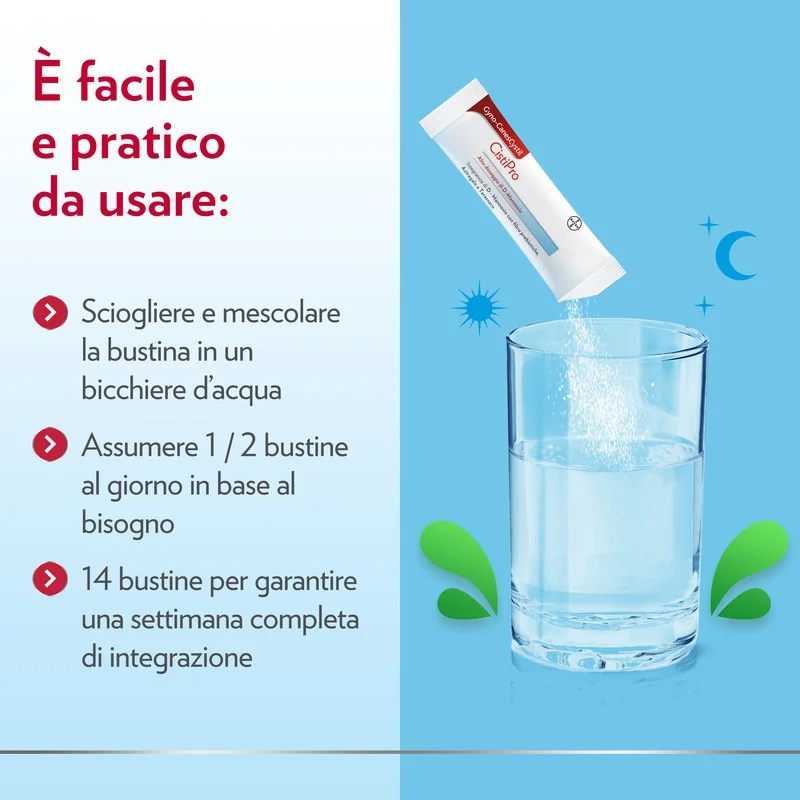 GYNOCANESTEN Gyno-CanesCystil CistiPro 14 sachets Voedingssupplement voor de gezondheid van de urinewegen