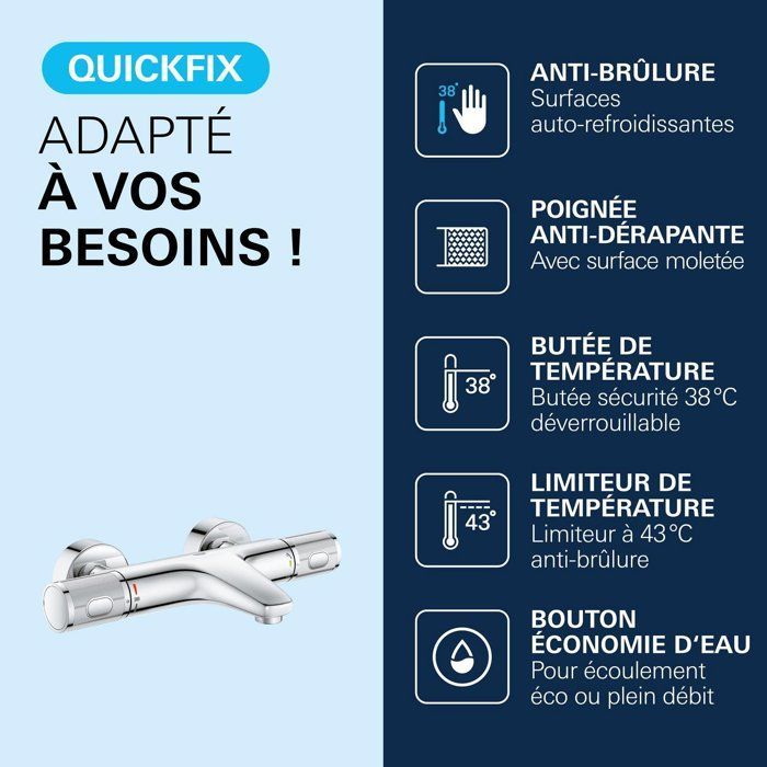 GROHE Precision Feel thermostatische douchekraan, wandmontage, temperatuurindicator, geïntegreerde filters, chroom, 34788000