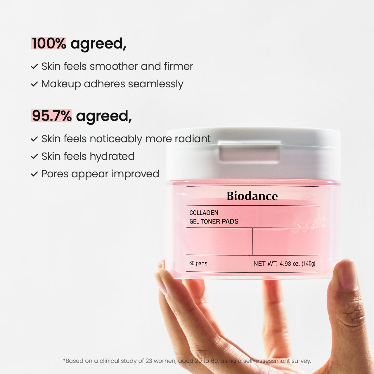 Collagen Gel Toner Pads