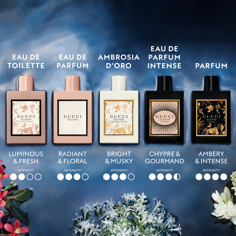 Gucci Bloom Ambrosia d'Oro Eau de Parfum para mulheres