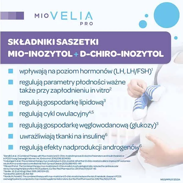 Miovelia Pro, Preparat wspomagający płodność u kobiet, Saszetki i kapsułki