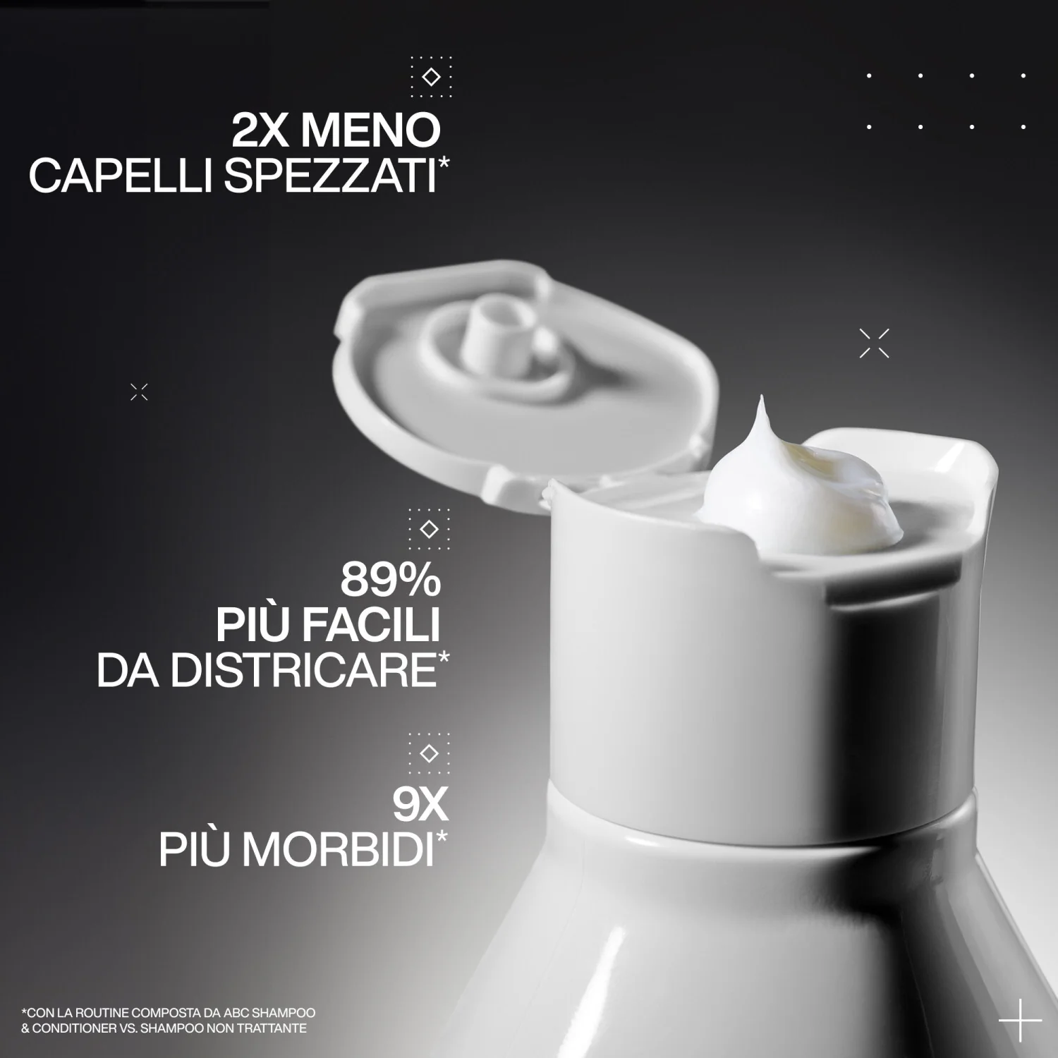 Acidic Bonding Concentrate Conditioner - Balsamo Riparatore Capelli, Balsamo Illuminante Capelli