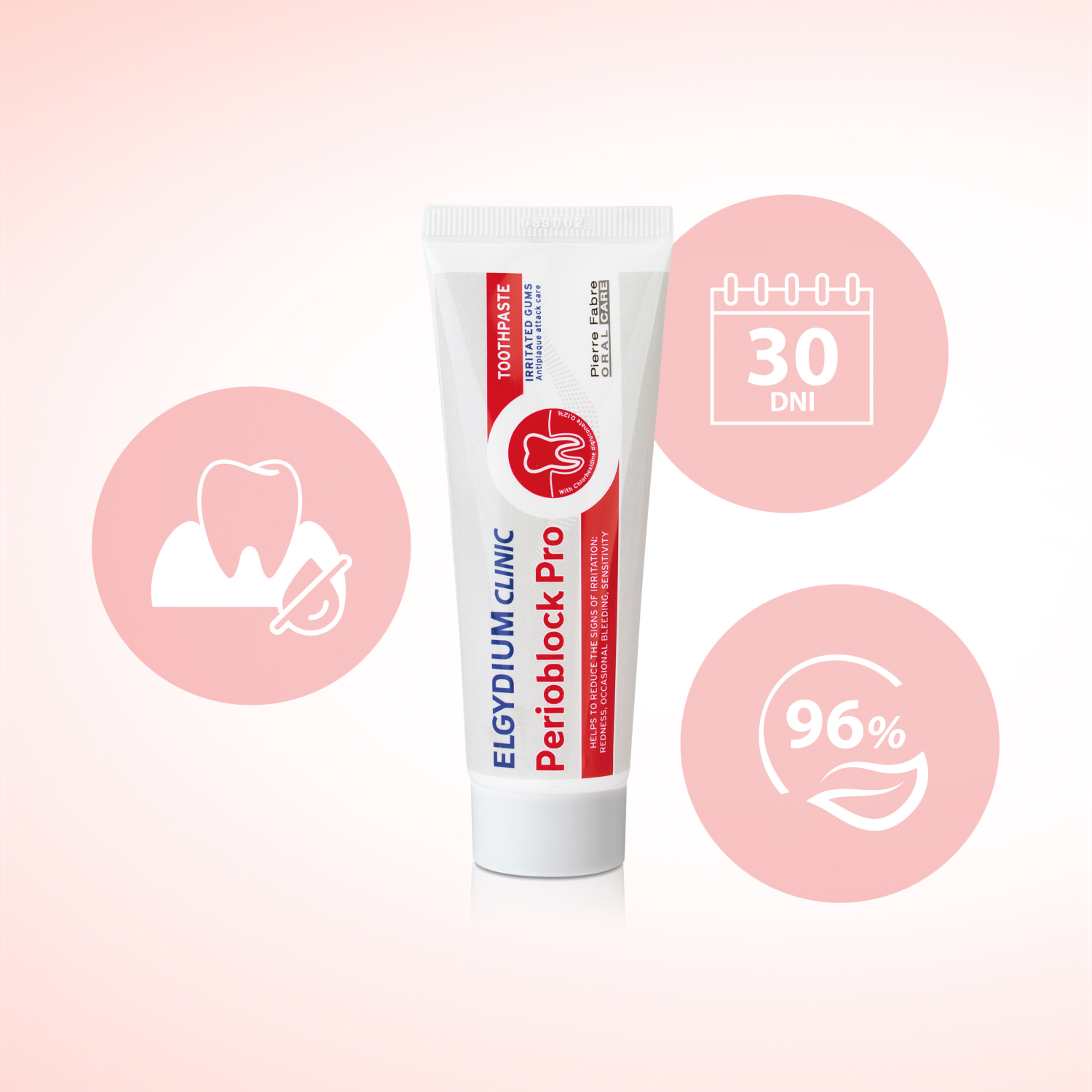 Elgydium Clinic Perioblock Pro