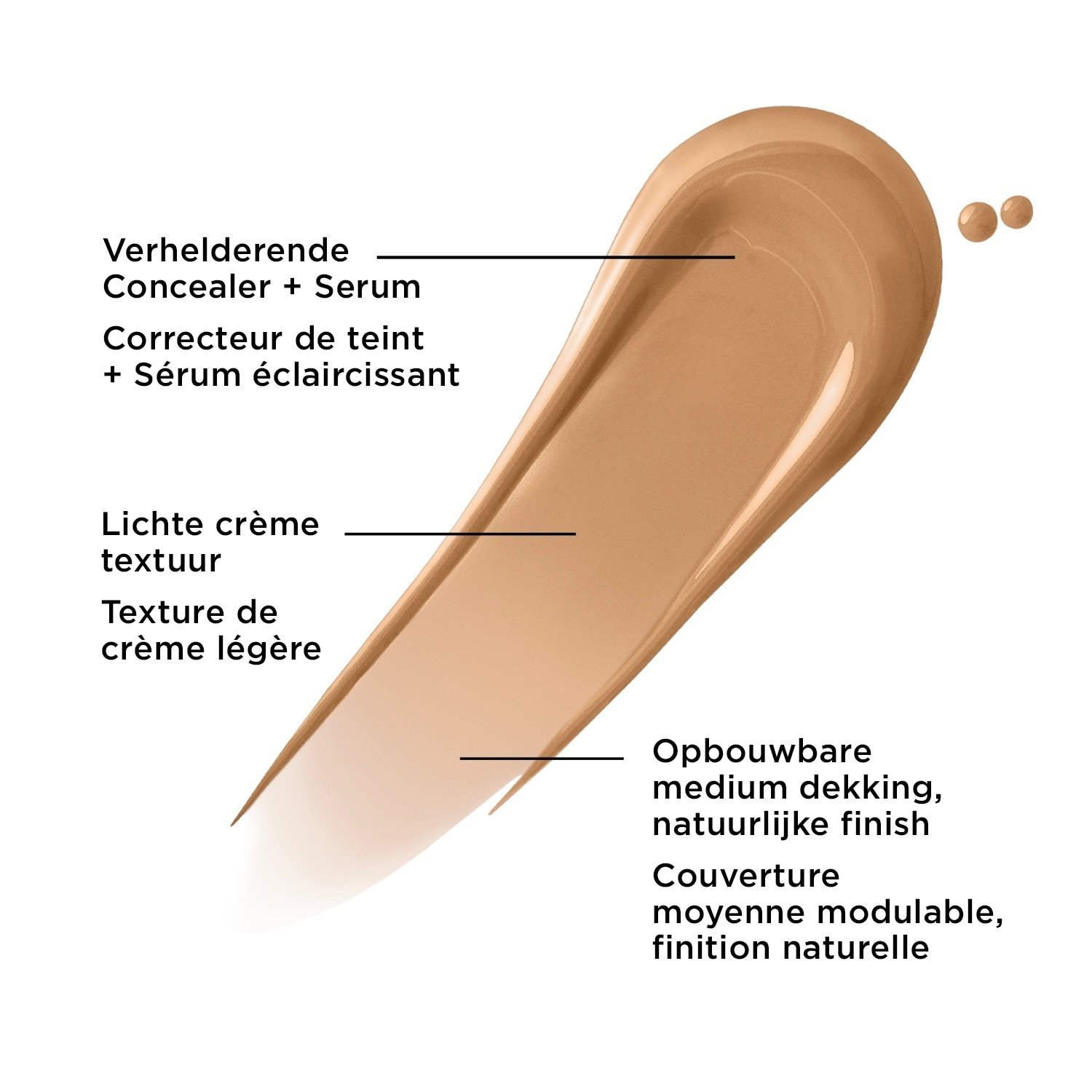 IT Cosmetics korektor BYE BYE DARK SPOTS™ korektor + serum - 9 g