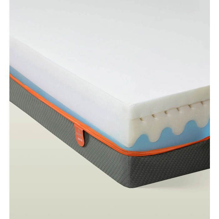 Matelas Français à Mémoire de Forme Haut de Gamme - 200x200 - Accueil Souple - Déhoussable - Matelas Aurore - Dormez Français