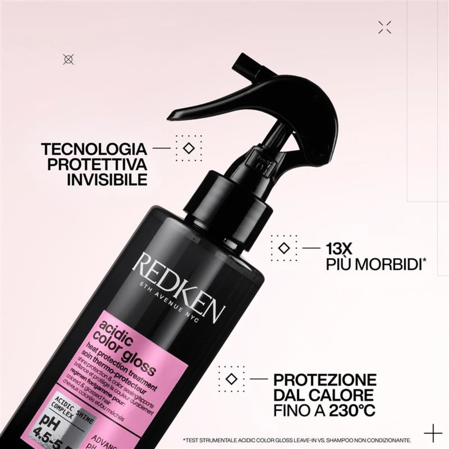 Acidic Color Gloss Cofanetto Acidic Color Gloss - Cofanetti per Capelli