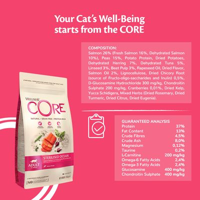 Wellness Core Sterilisert tørrfôr til voksne katter