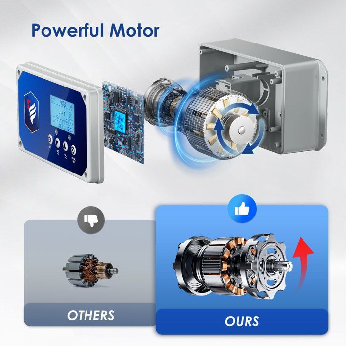 Porta automatica per pollaio, automatica e impermeabile, automatica con 4 modalità di controllo, durata della batteria di 6 mesi e 3 opzioni di alimentazione