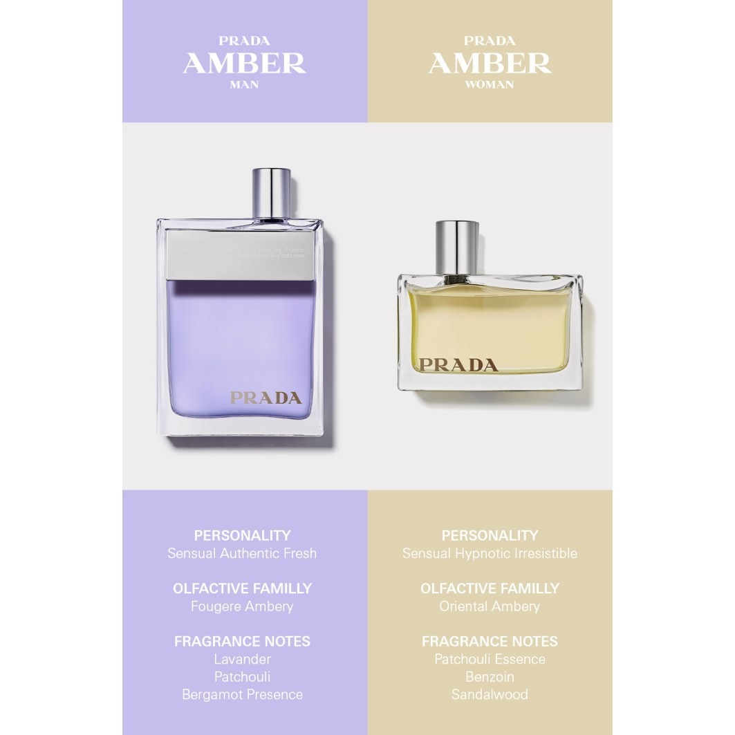 Prada Eau de Parfum Amber Classic para mujer - 80 ml