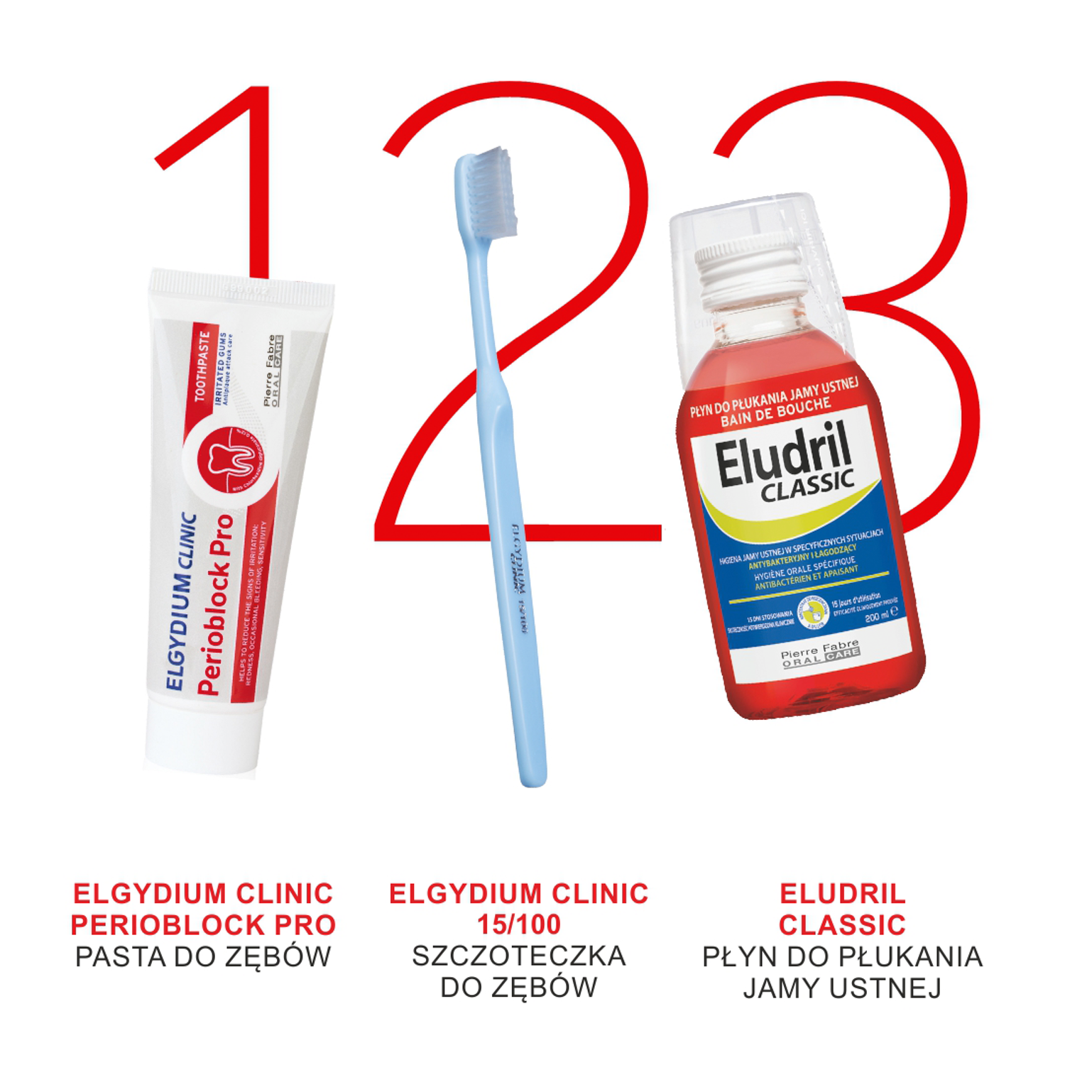 Elgydium Clinic Perioblock Pro