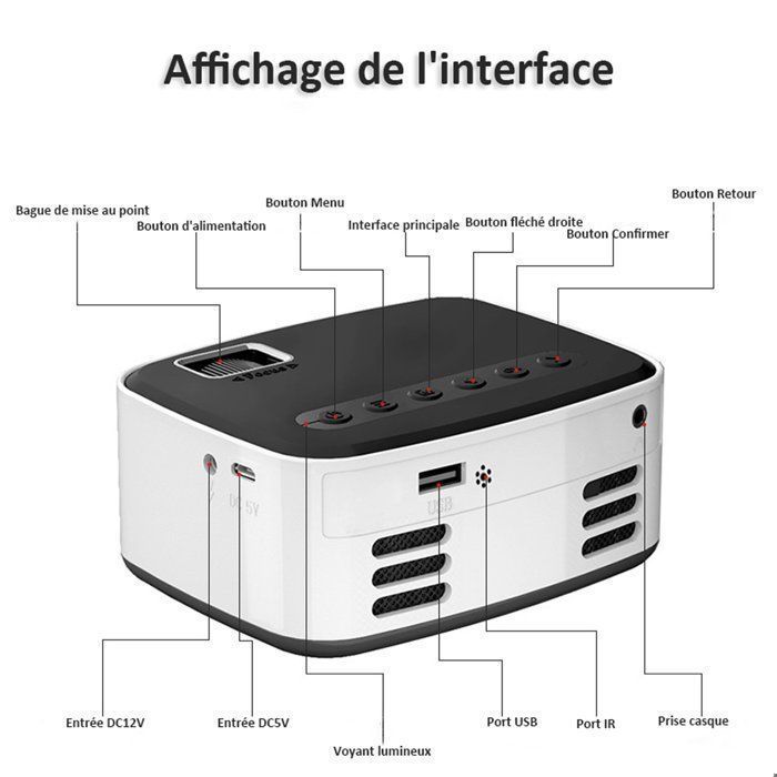 Proyector de vídeo compatible con 4K, resolución nativa 1080p, portátil, Wi-Fi, Bluetooth, compatible con smartphones, cine en casa, color blanco.