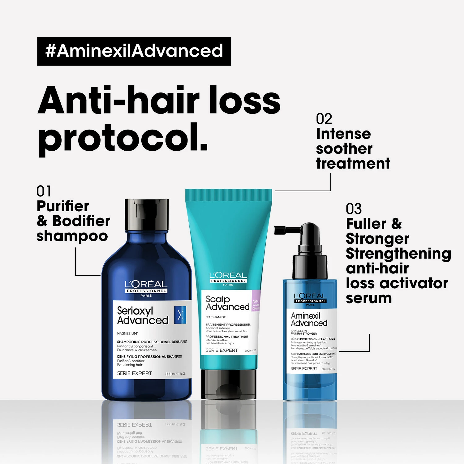 Aminexil Ser Advanced Strengthening Anti-Caderea Activator 90 ml - L'Oréal Professionnel