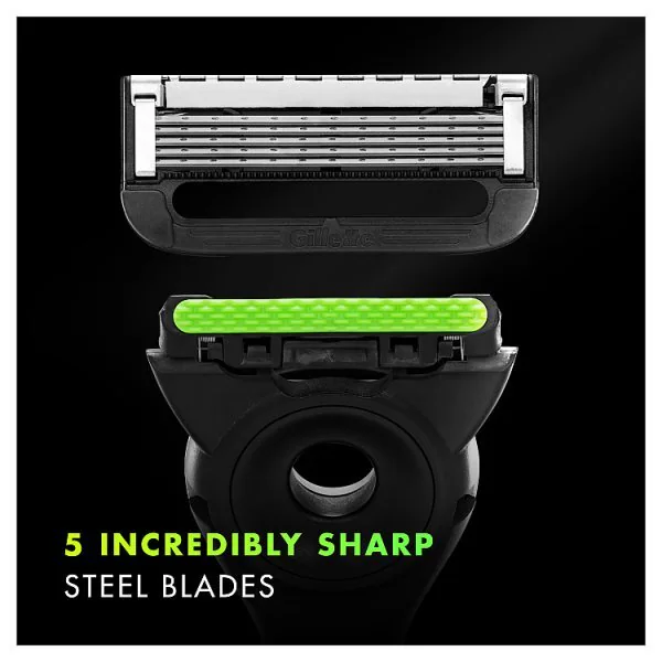 Navulverpakking Gillette Labs scheermesjes (8 stuks)