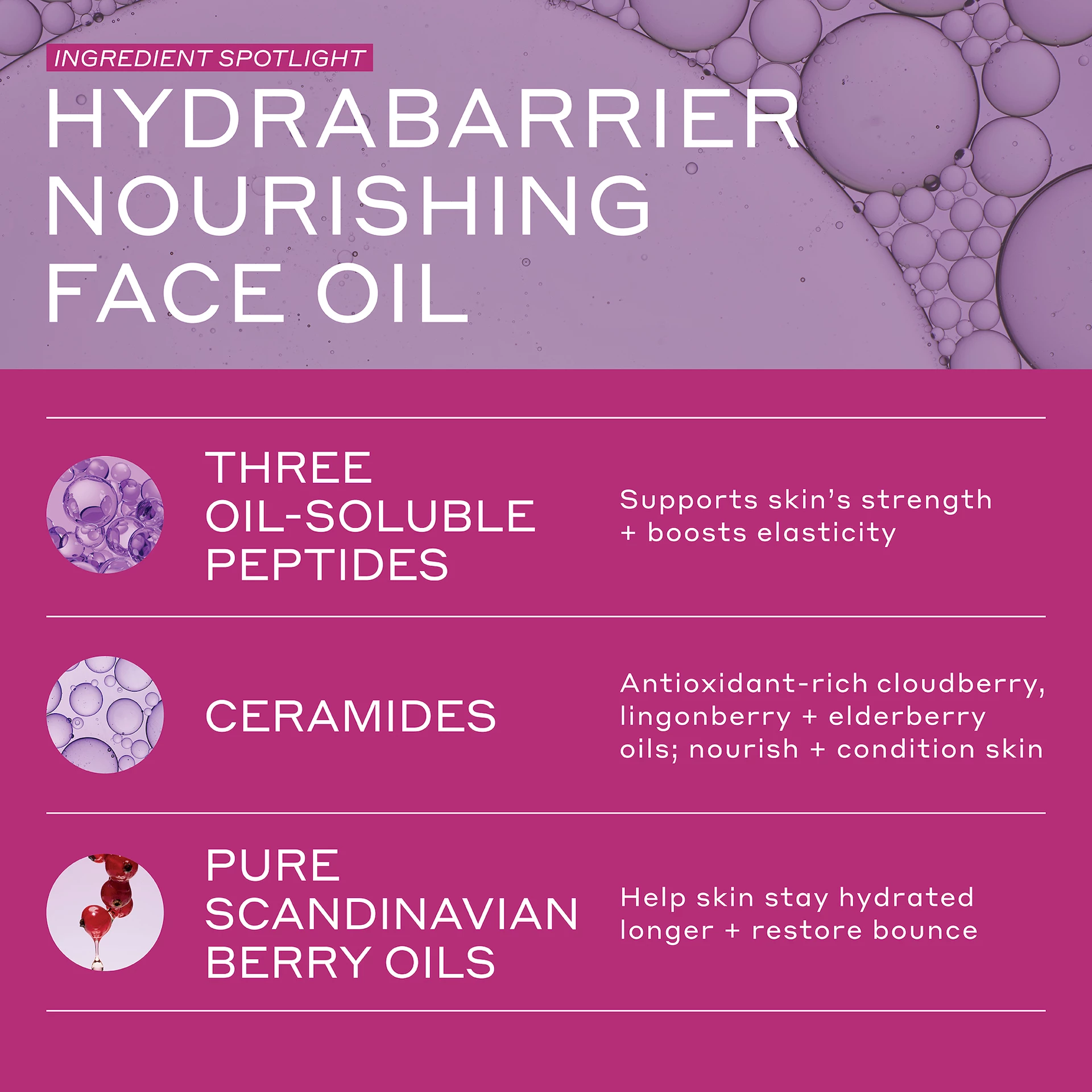 Ulei facial nutritiv Strength HydraBarrier 30 ml - Ole Henriksen