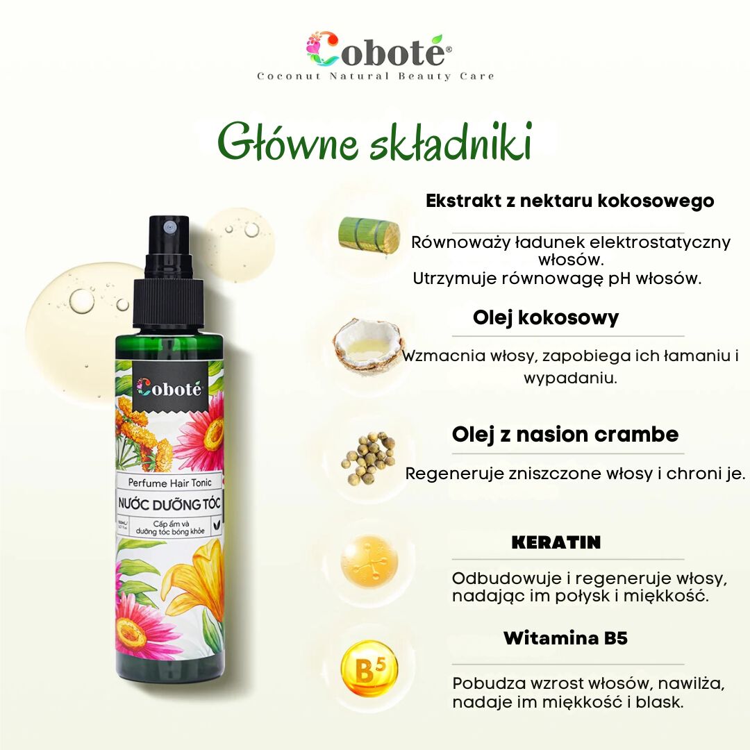 Coboté Coco Miracle