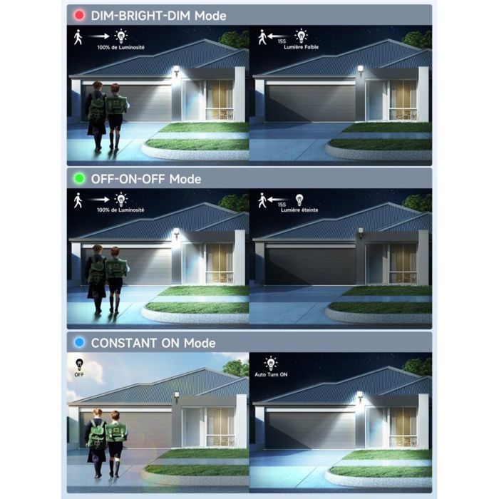 Projecteur solaire extérieur à LED - MHY® - Détecteur de mouvement - 3 modes d'éclairage - Étanche IP65