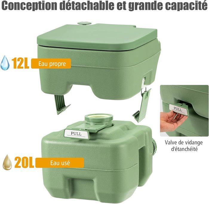 GYMAX 20L Camping Toilet, Removable Tank, Lightweight and Portable Toilet, Carrying Handle with Ergonomic Design (Green)