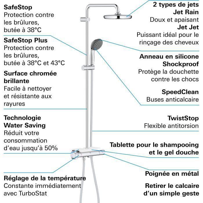 GROHE Vitalio Start 250 douchekolom met thermostatische mengkraan, 250 mm douchekop, 2-straals handdouche, 26816000
