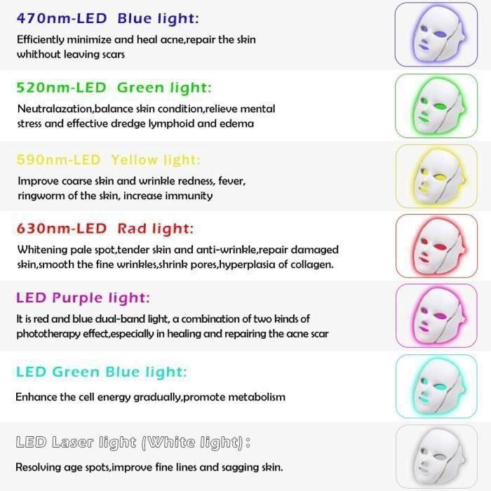 Mascarilla facial de terapia de luz LED YYV, 7 colores, mascarilla facial de belleza fotónica para hidratar, reafirmar y combatir el envejecimiento.