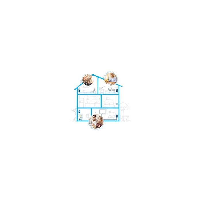 Pont GigE - DEVOLO - Magic 1 LAN - Branchement mural - Pack de 2 - 1 Gbits/s